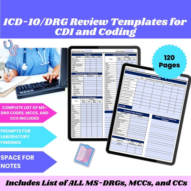 ICD-10/DRG review templates for coding and CDI, showcasing editable pages for documentation and findings, emphasizing usability and organization.
